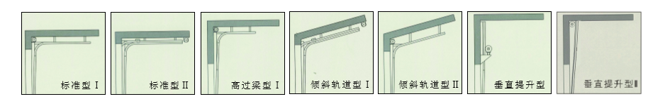 鋁合金上滑門( SLL2000型（xíng）)